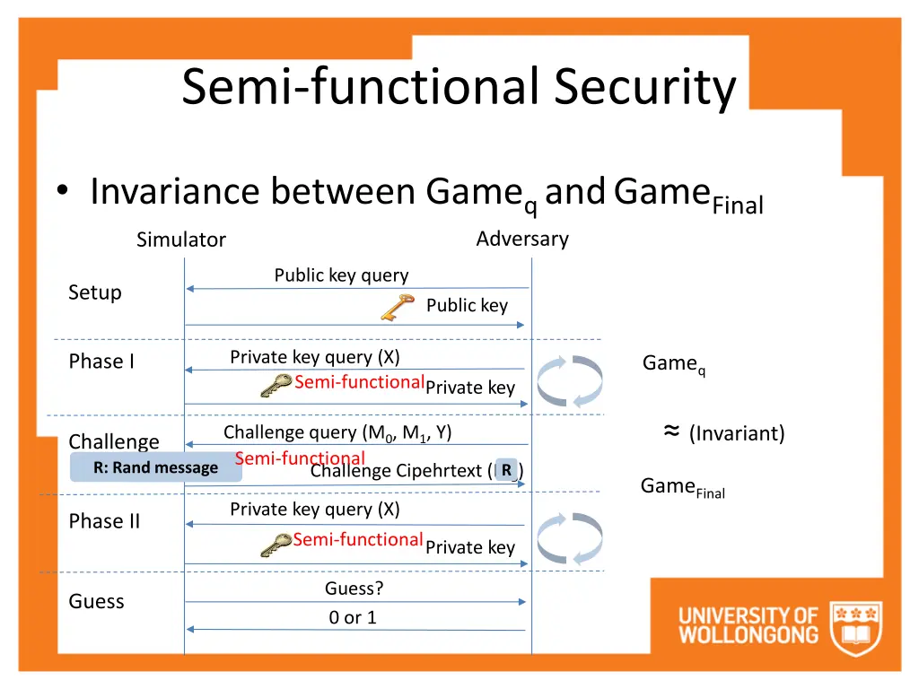 semi functional security