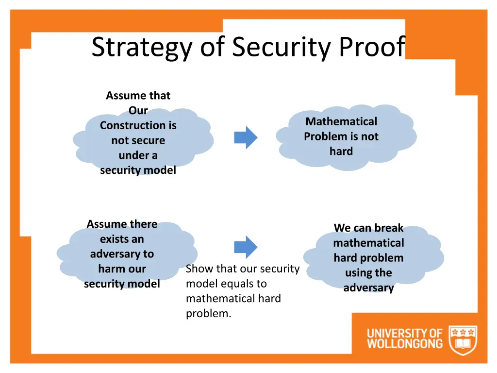 strategy of security proof 1