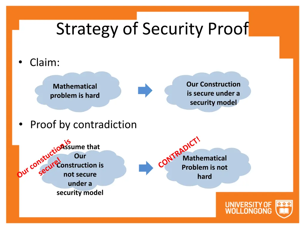 strategy of security proof