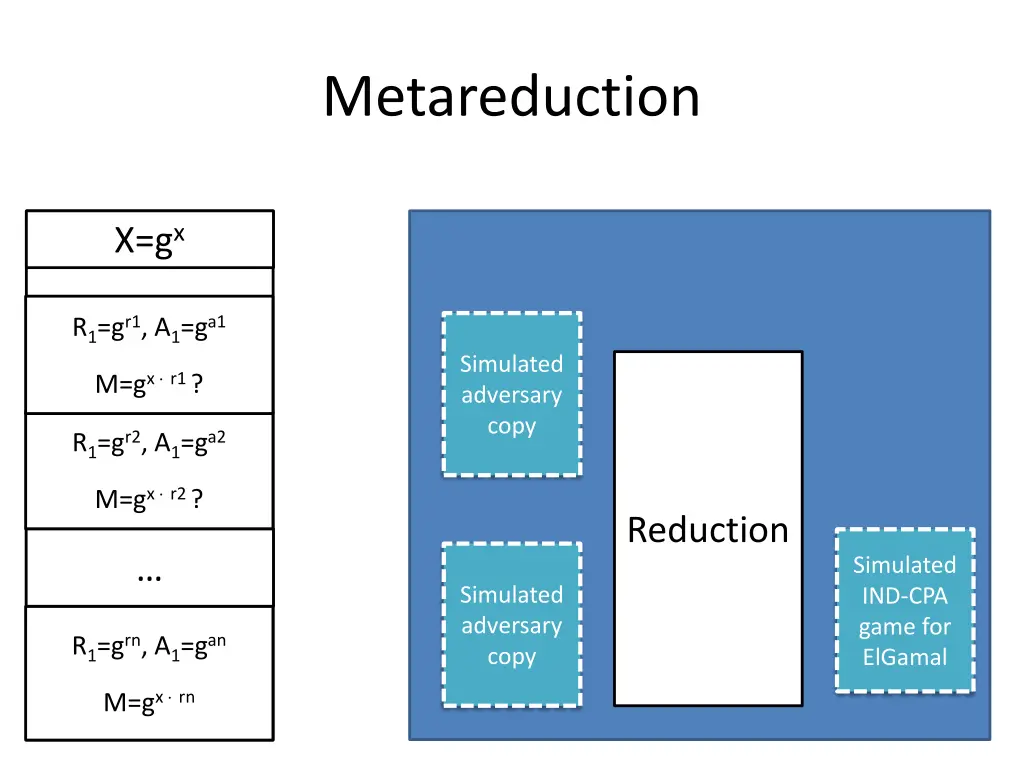 metareduction 1