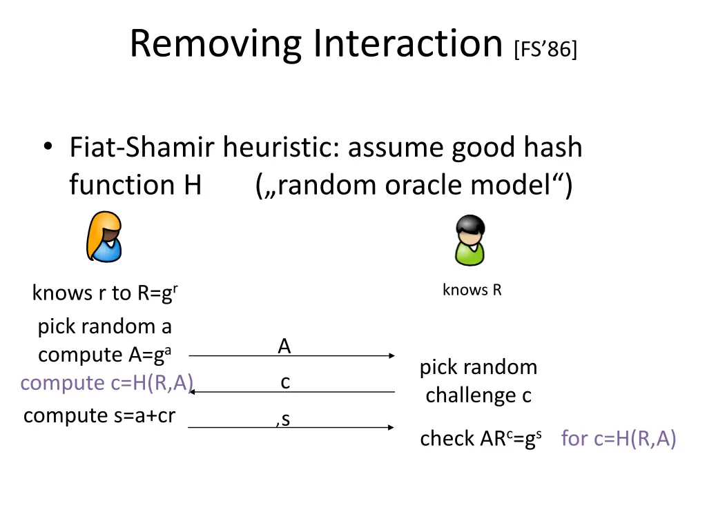 removing interaction fs 86