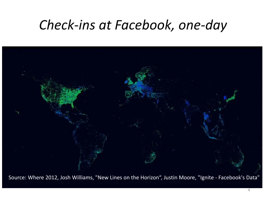 check ins at facebook one day