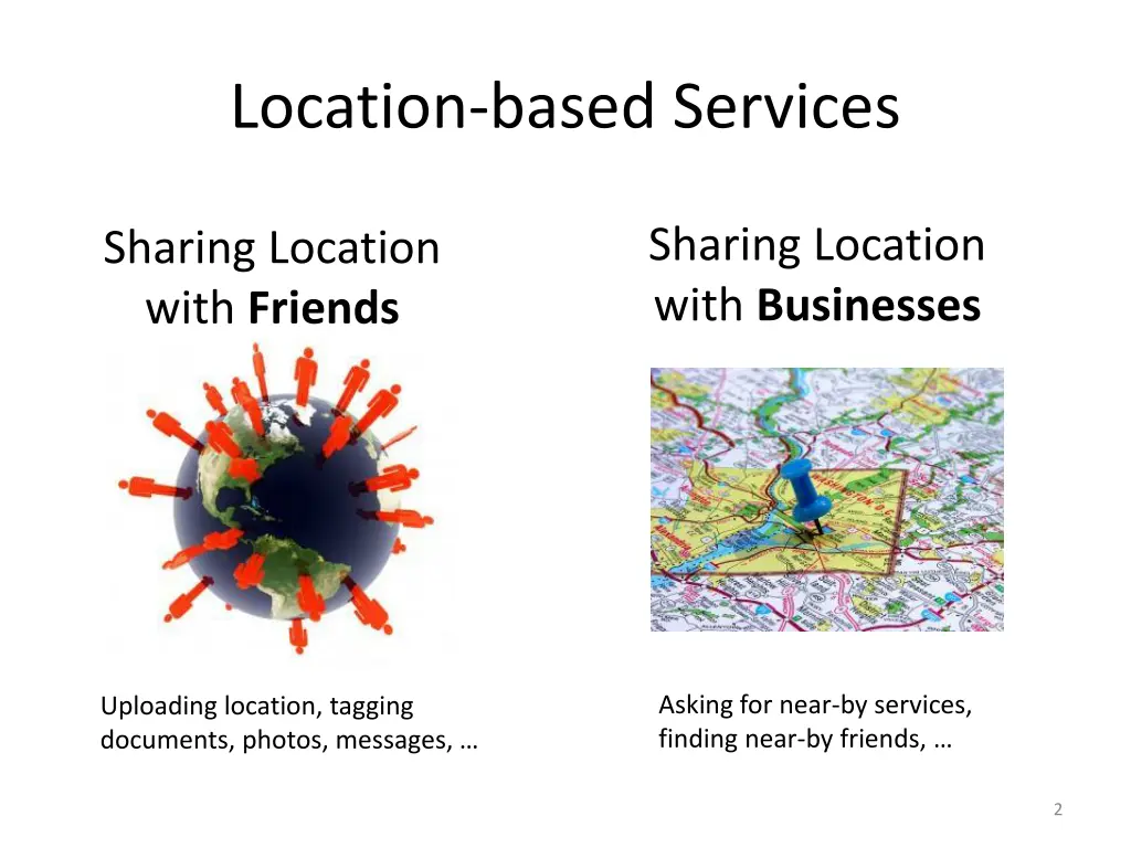 location based services