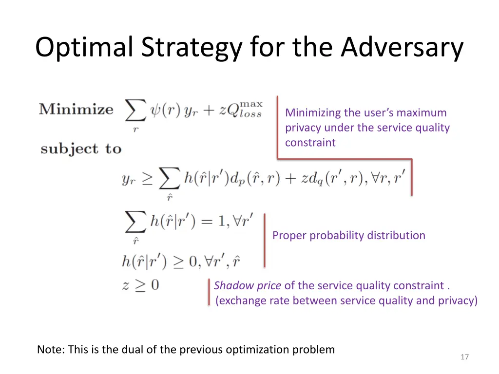 optimal strategy for the adversary