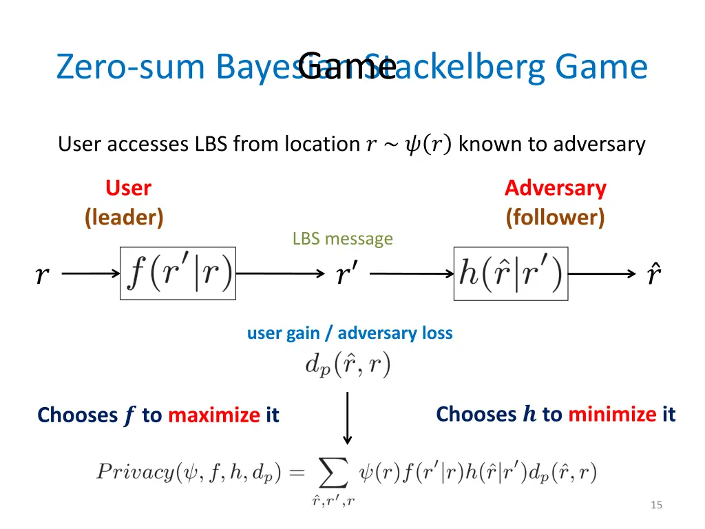 zero sum bayesian stackelberg game game