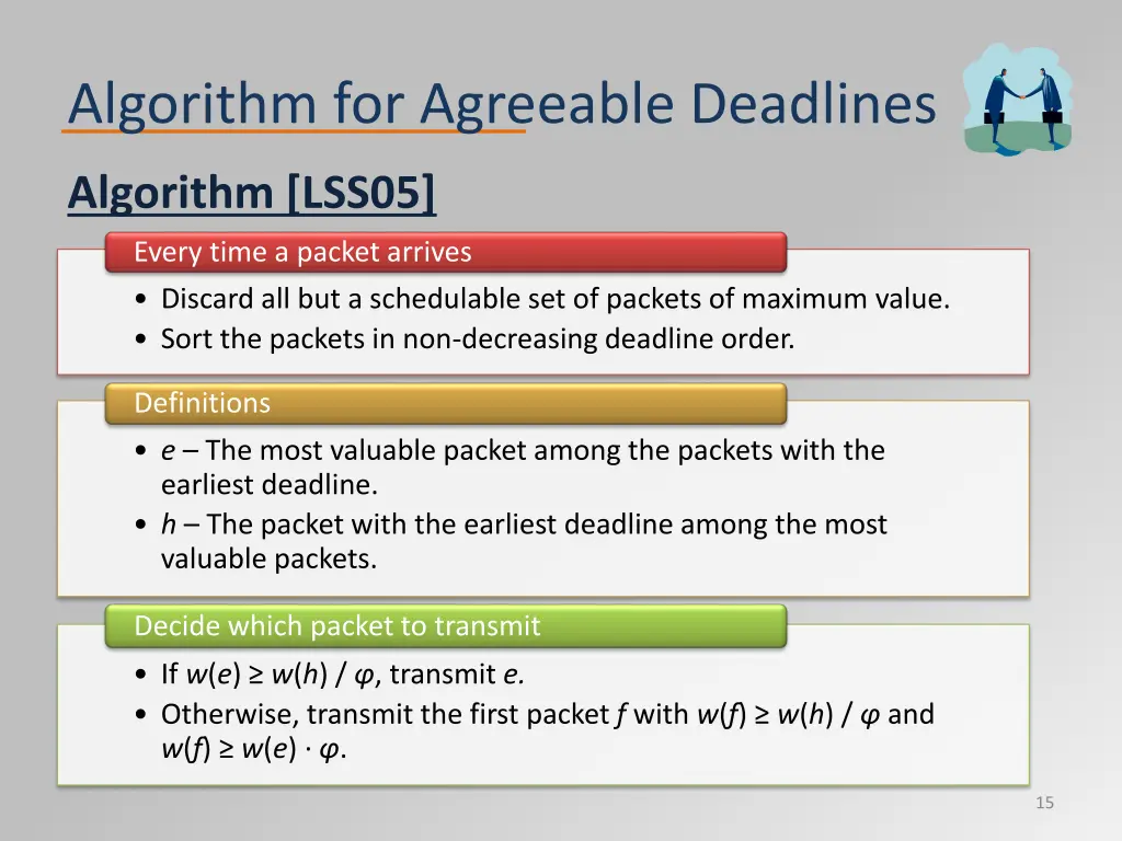 algorithm for agreeable deadlines