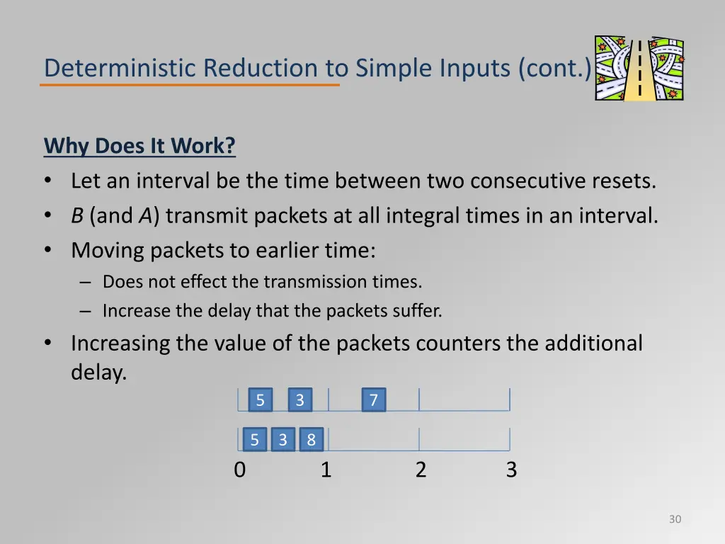 deterministic reduction to simple inputs cont