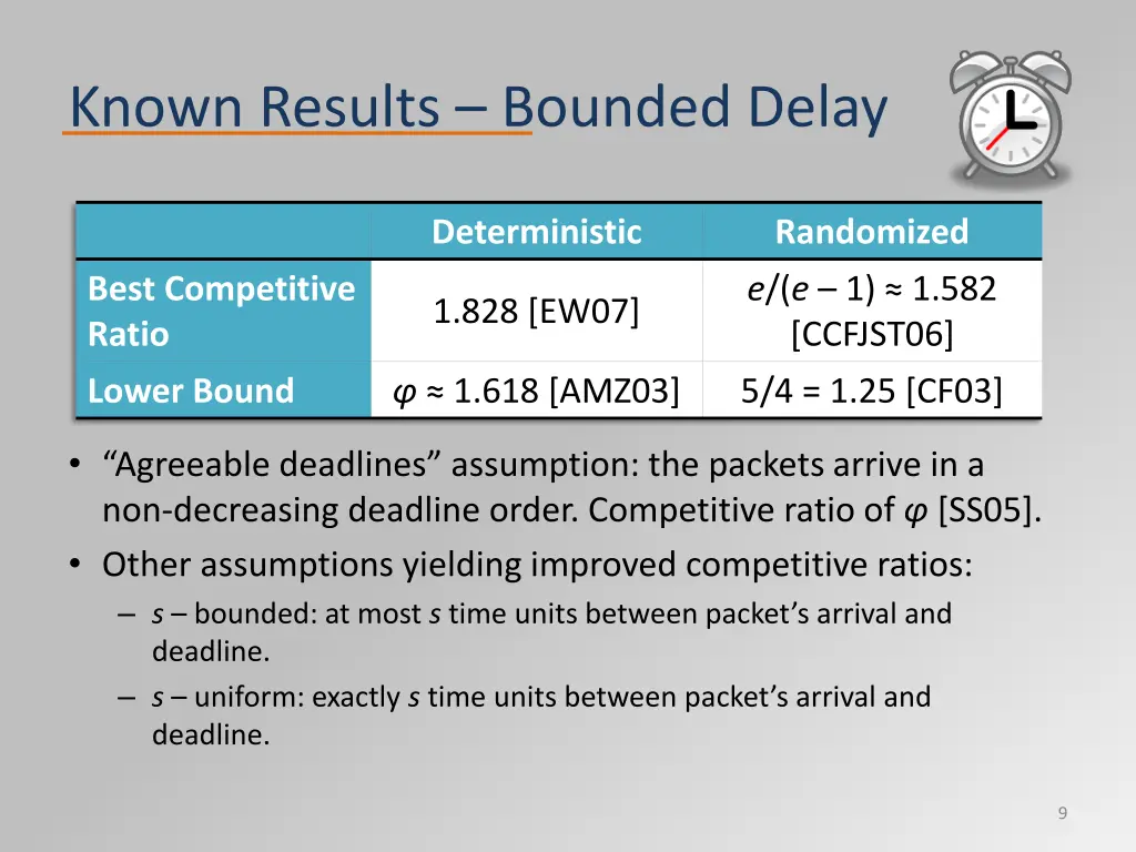 known results bounded delay