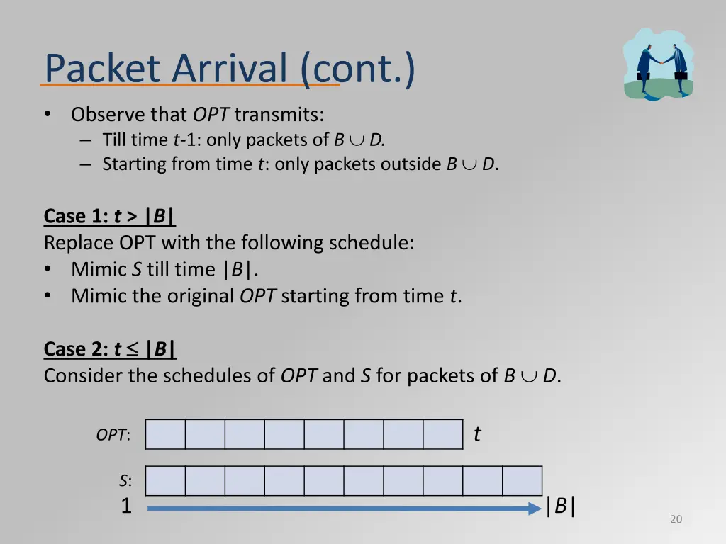 packet arrival cont observe that opt transmits