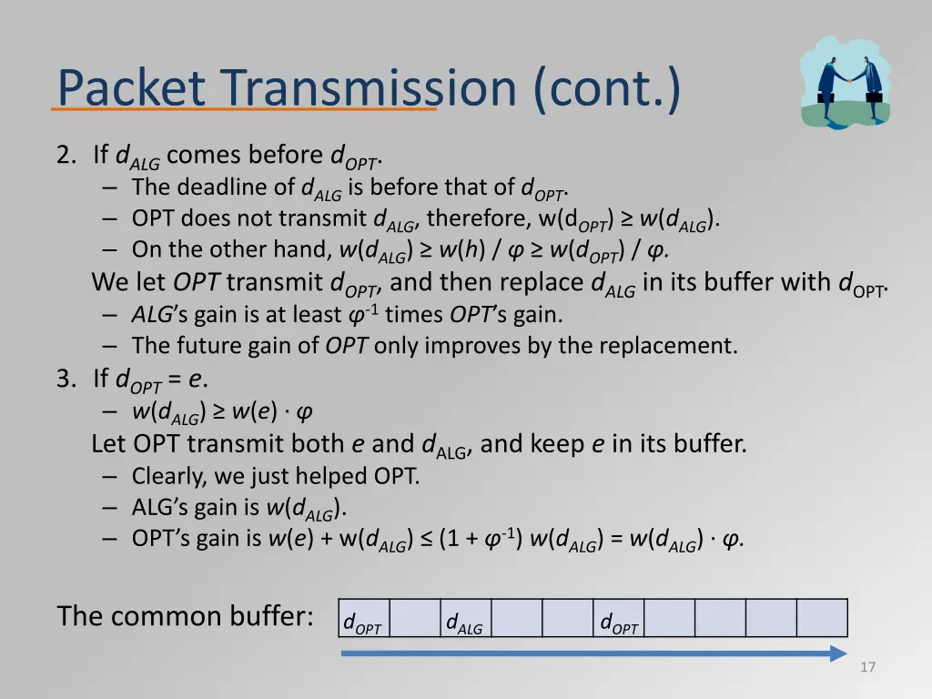 packet transmission cont