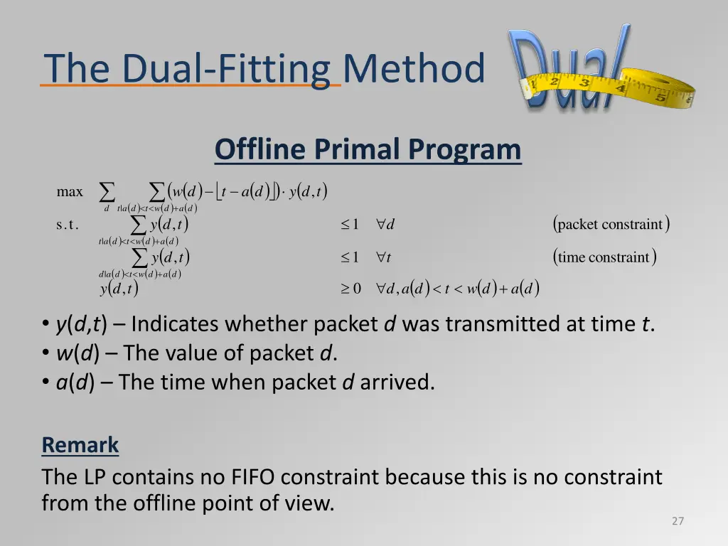 the dual fitting method