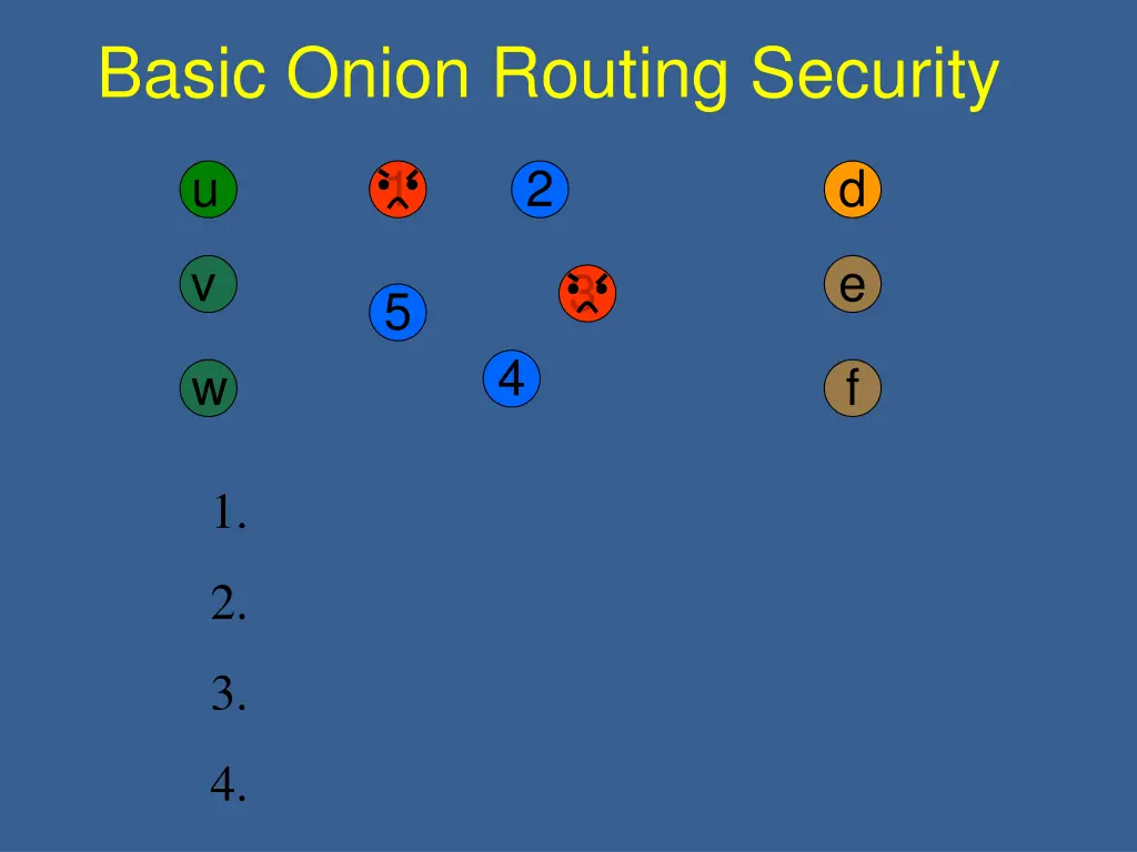 basic onion routing security