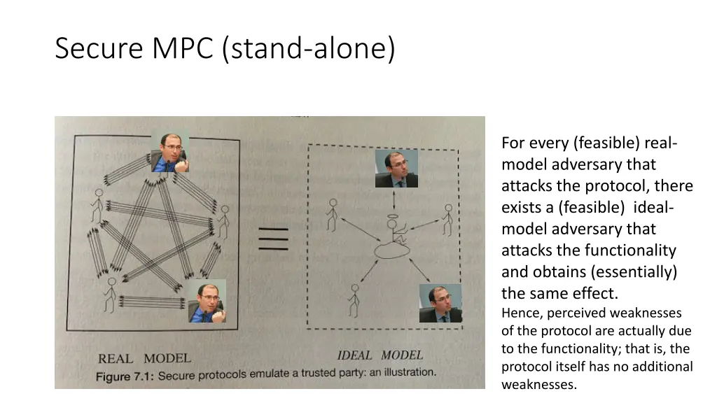 secure mpc stand alone