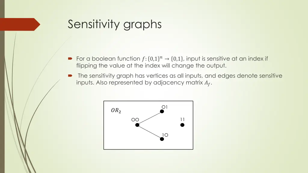 sensitivity graphs