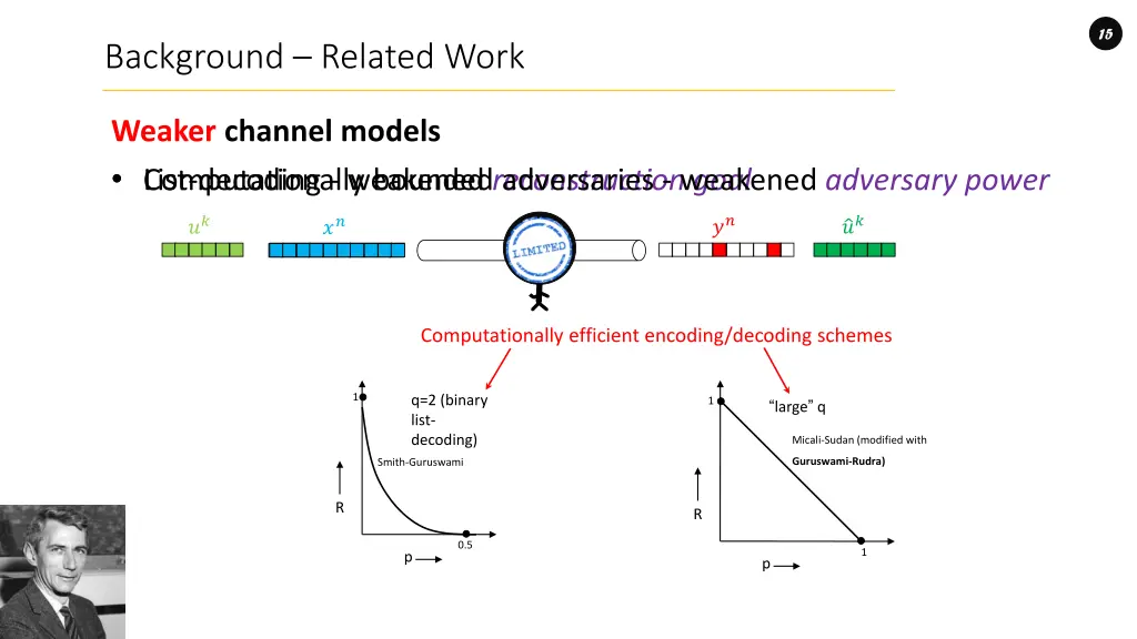 slide12