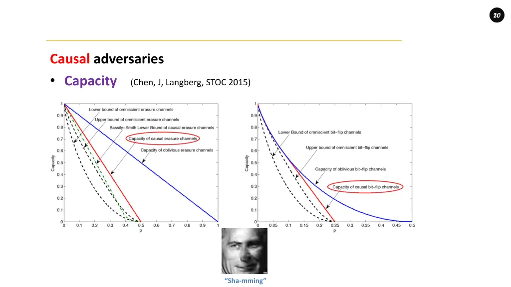 slide16