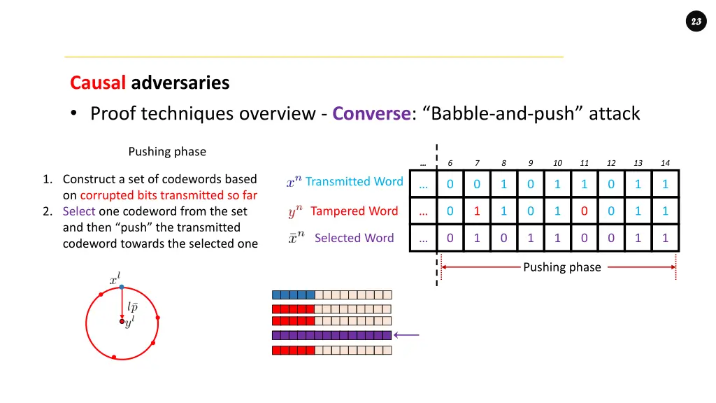 slide19