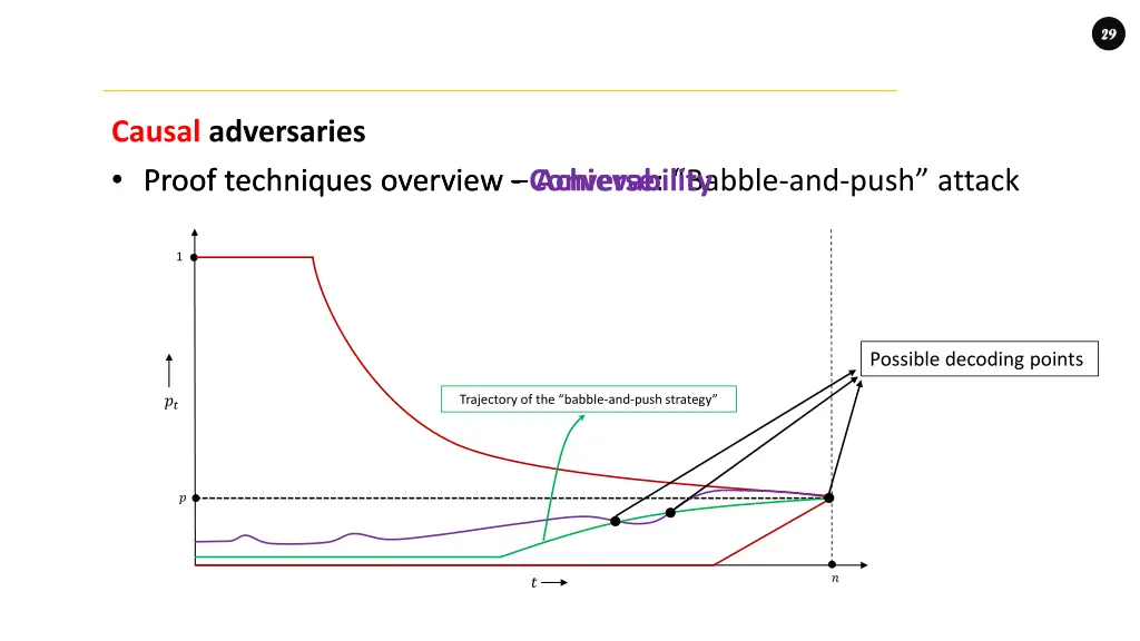 slide23