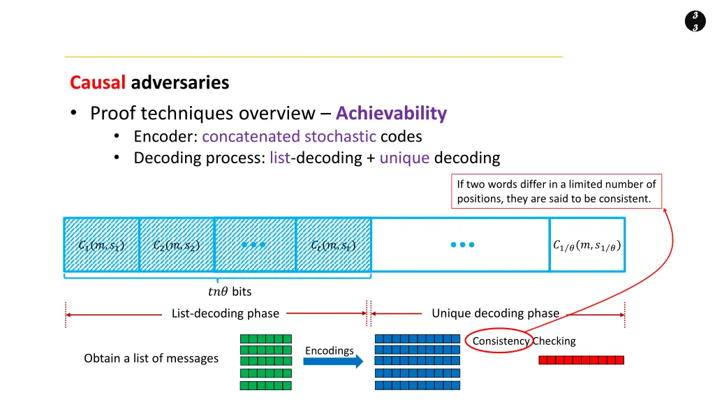 slide27