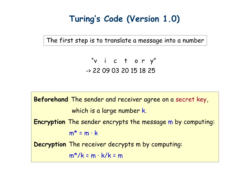 turing s code version 1 0