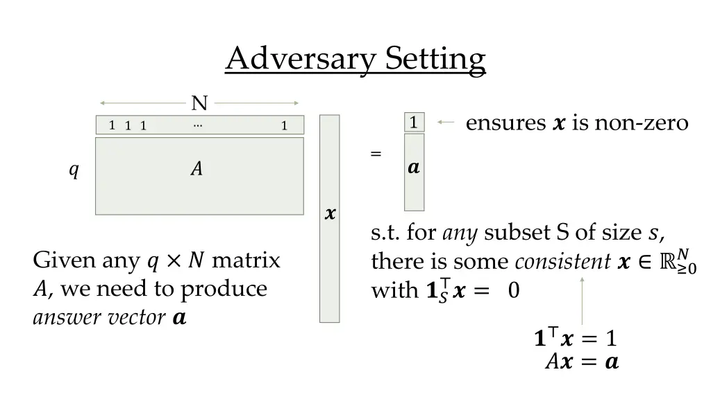 adversary setting 2