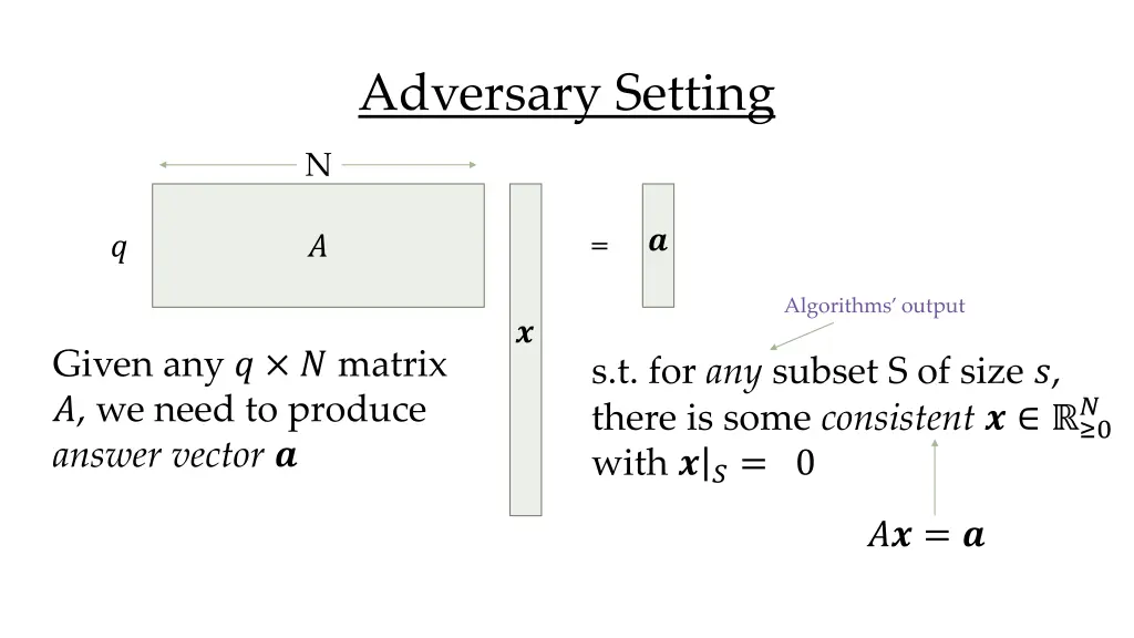 adversary setting