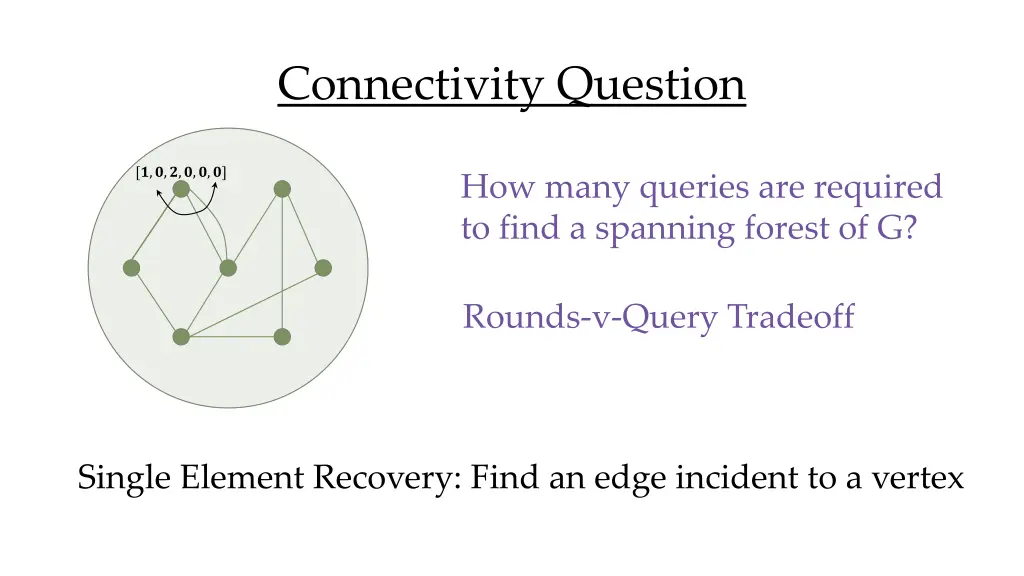 connectivity question