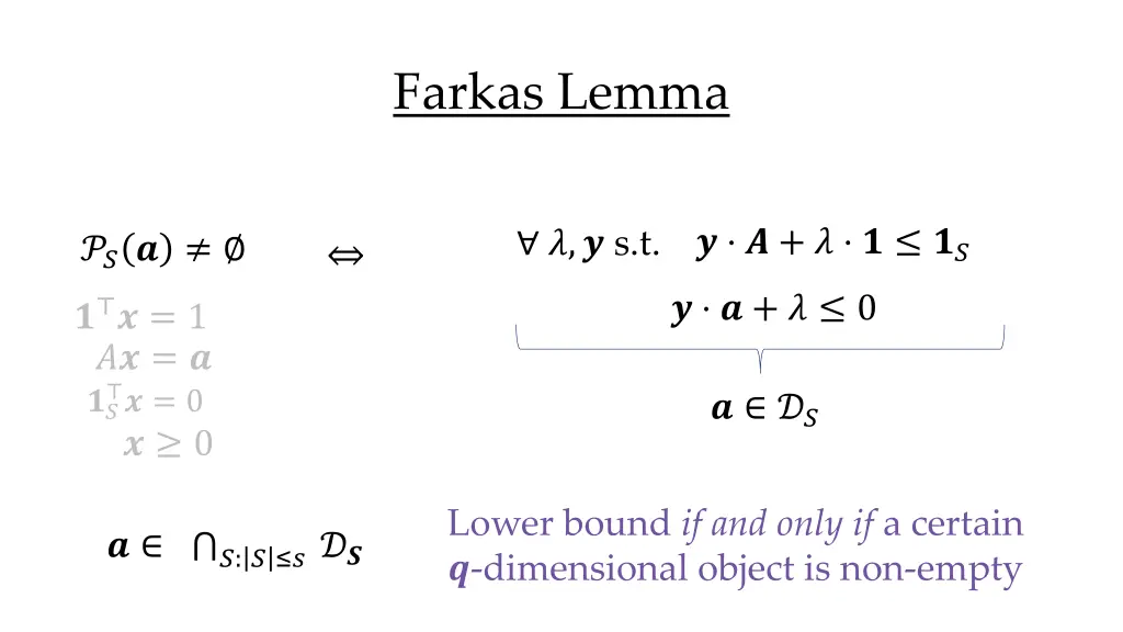 farkas lemma