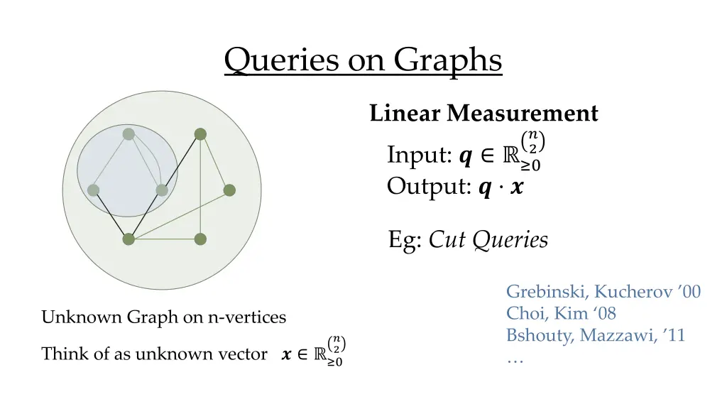 queries on graphs