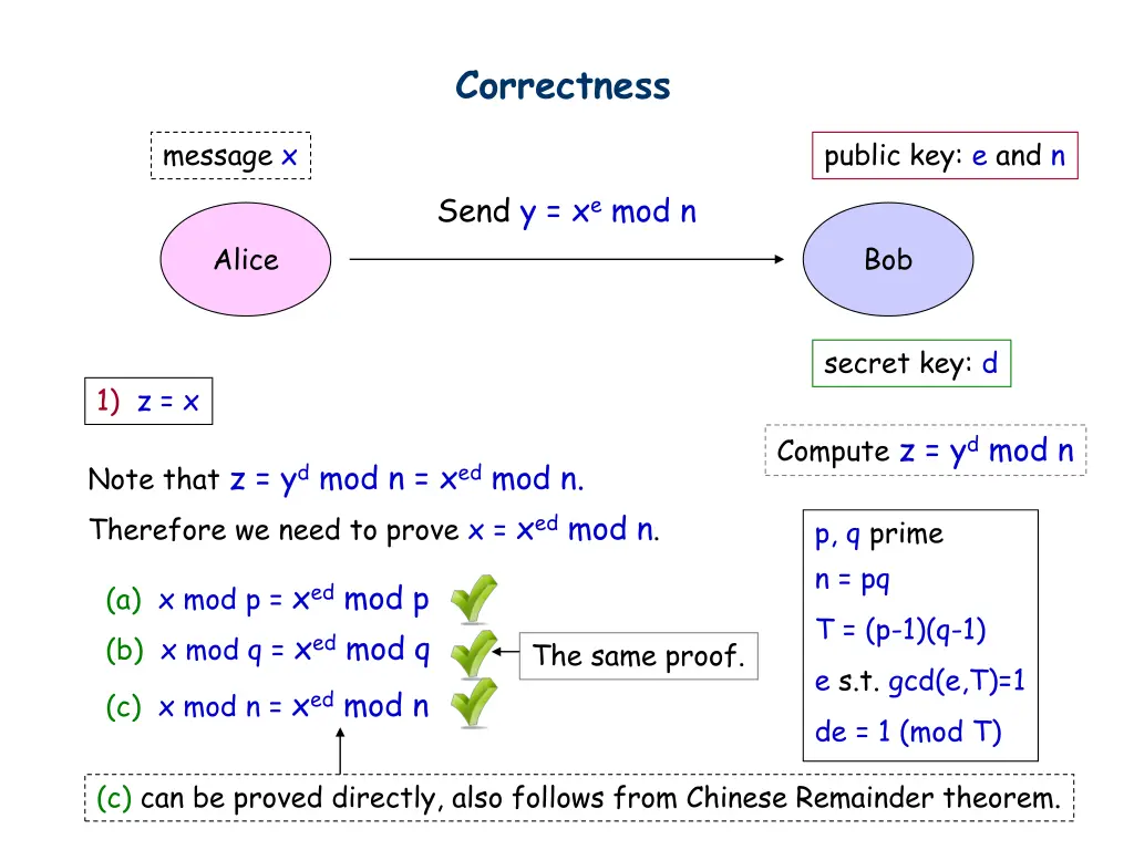 correctness 4