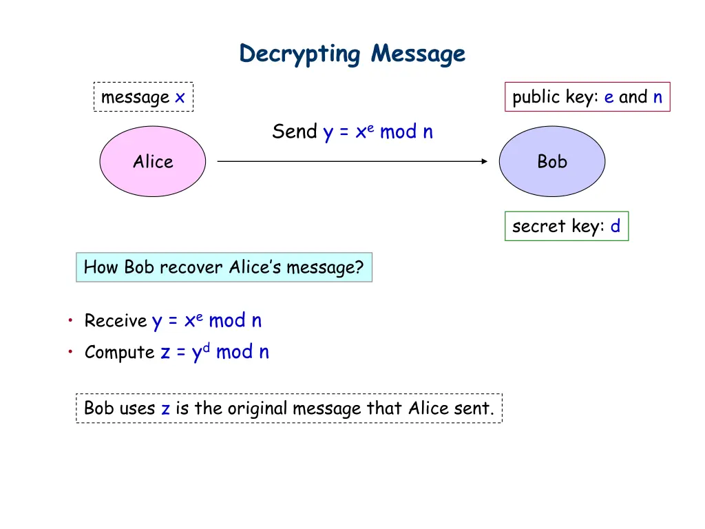 decrypting message