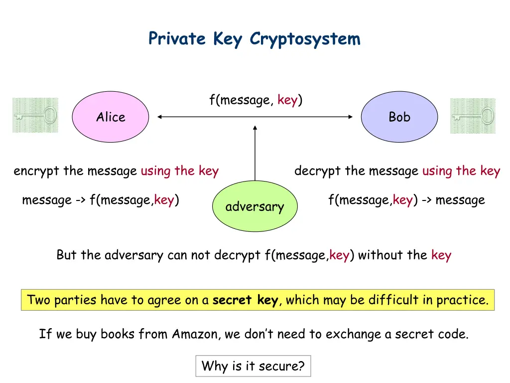 private key cryptosystem