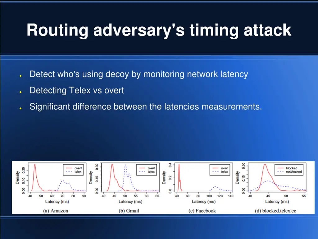 routing adversary s timing attack