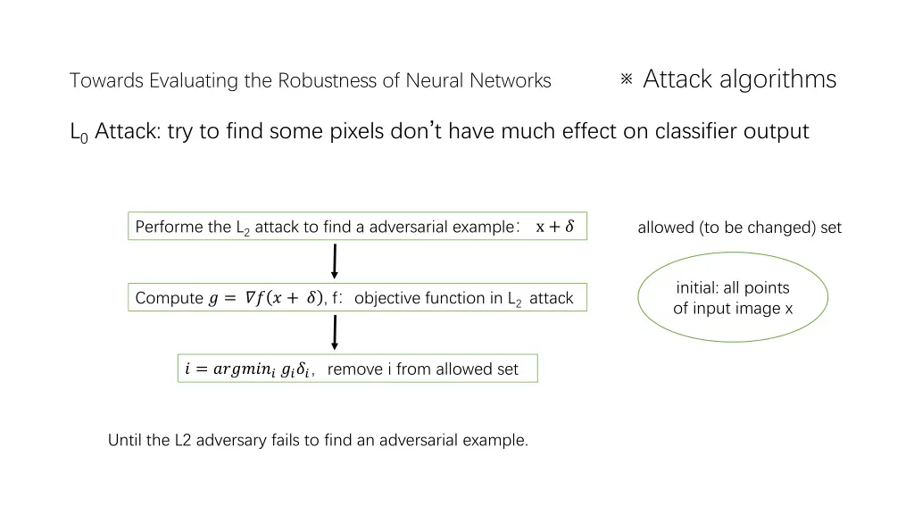 attack algorithms 5