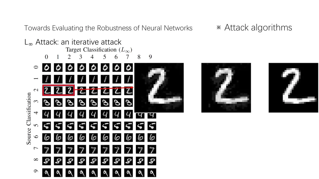 attack algorithms 8