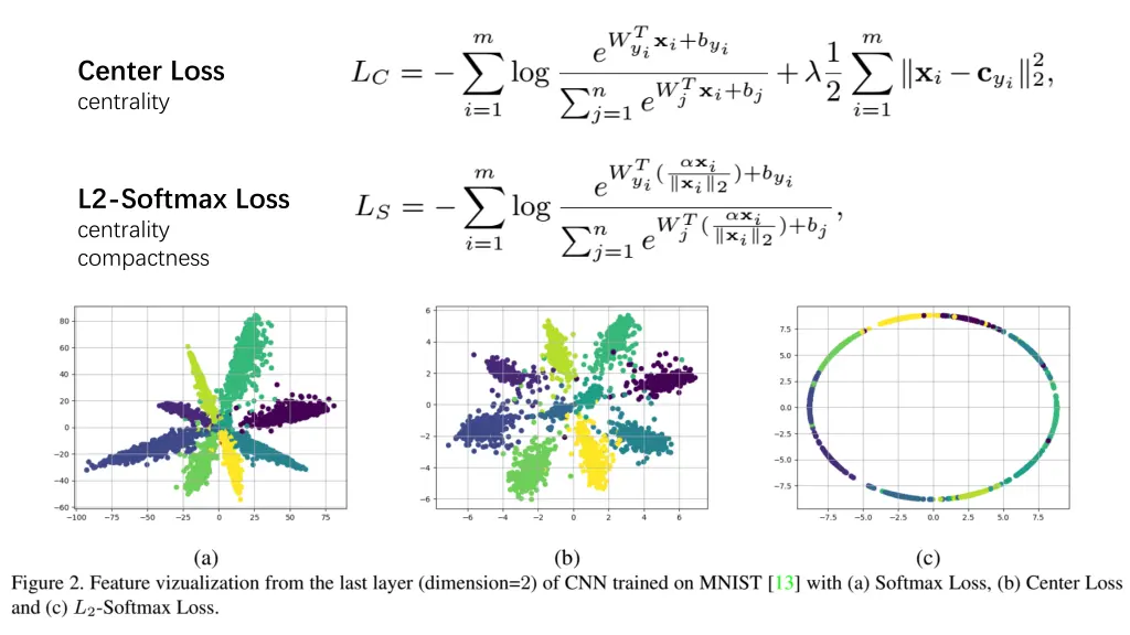 center loss centrality