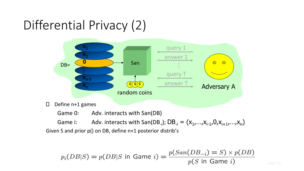 differential privacy 2