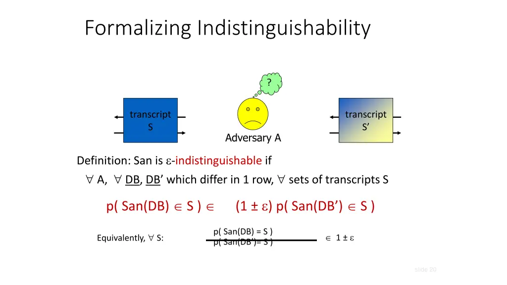 formalizing indistinguishability