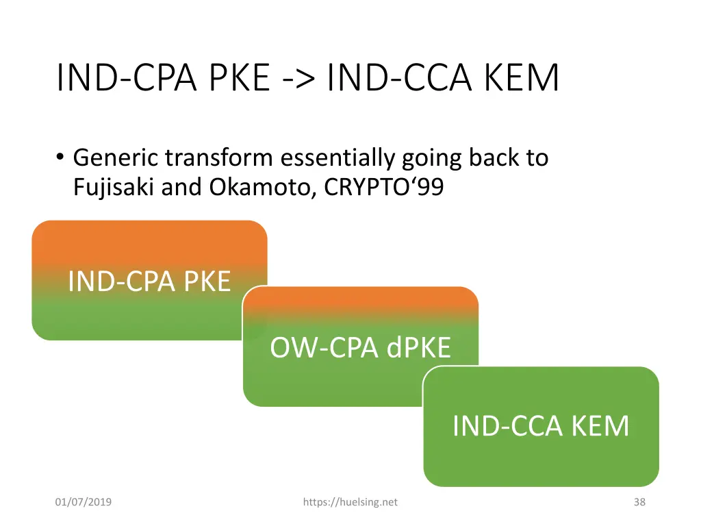 ind cpa pke ind cca kem