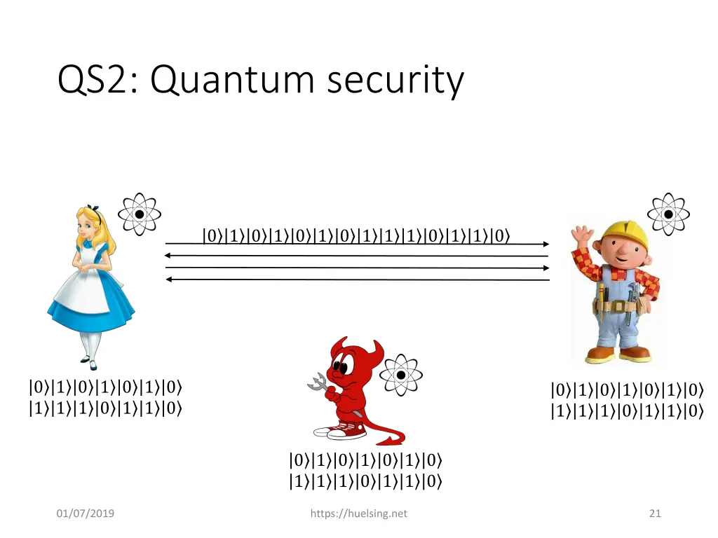 qs2 quantum security