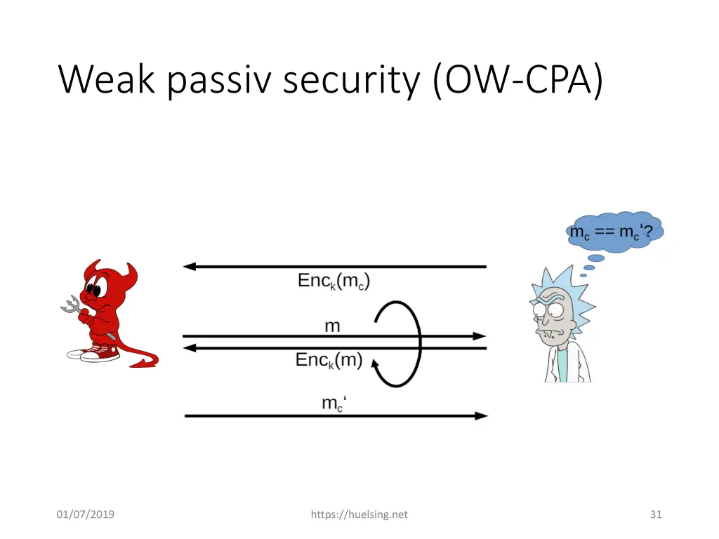 weak passiv security ow cpa