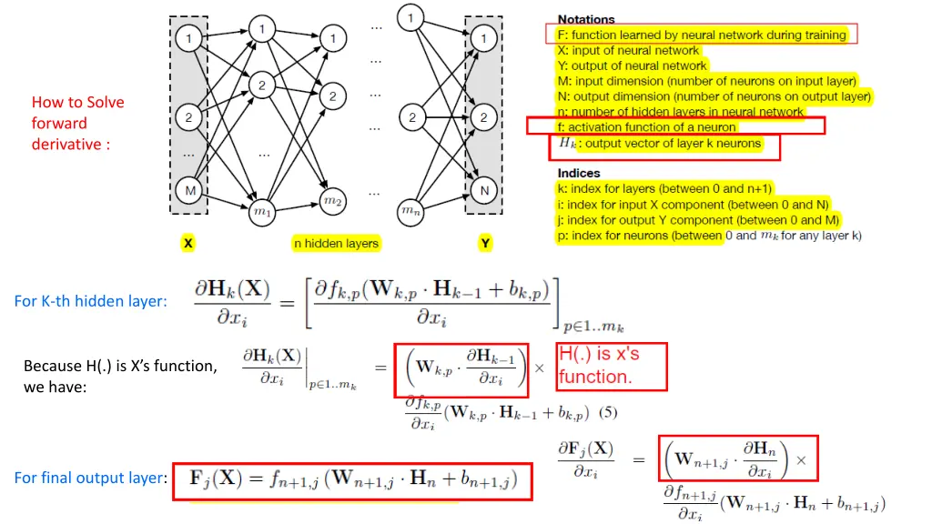 how to solve forward derivative