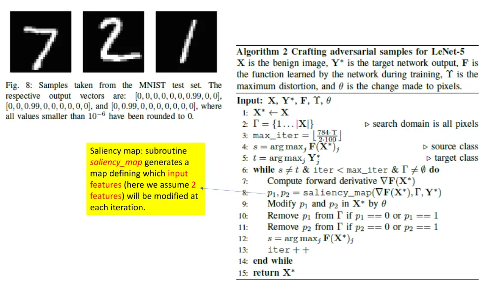 saliency map subroutine saliency map generates