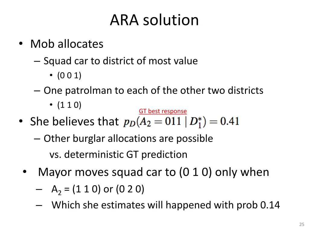 ara solution 1