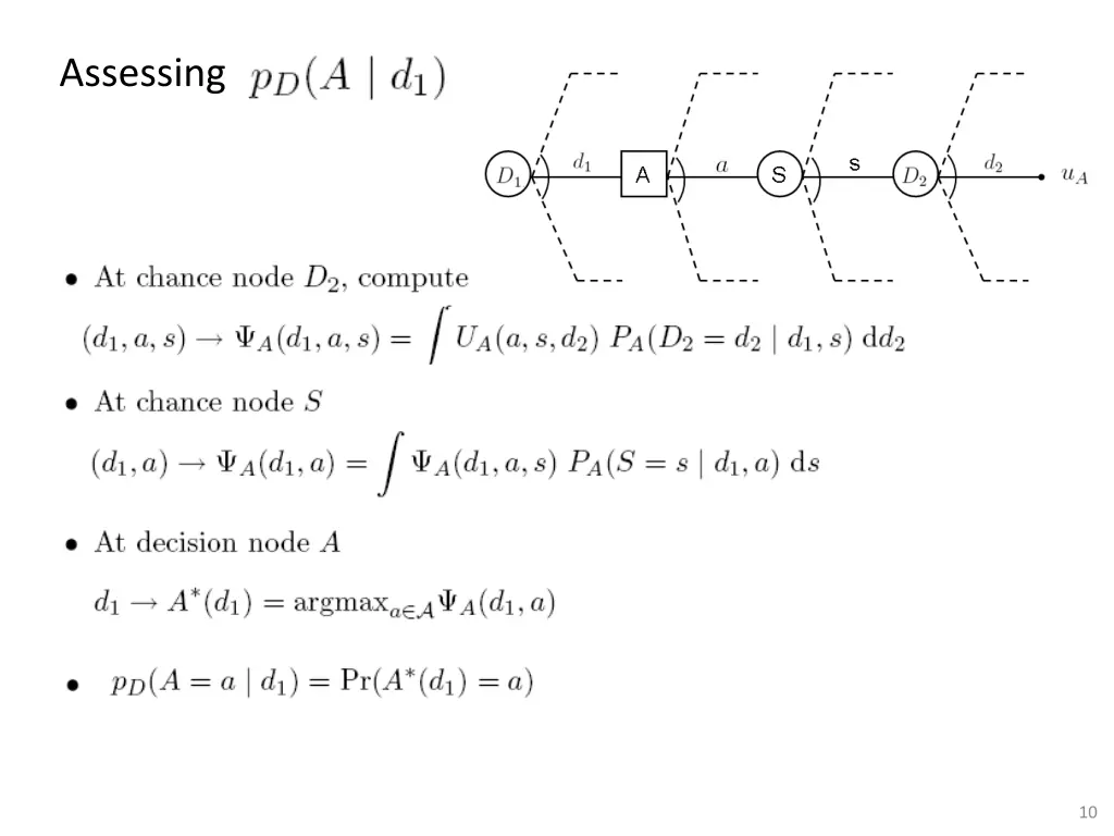 assessing 1