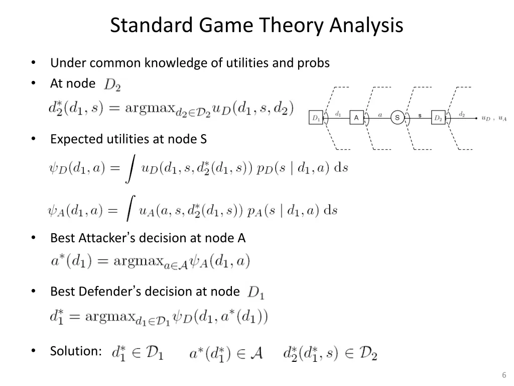 standard game theory analysis