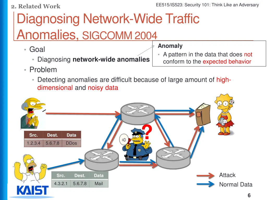 ee515 is523 security 101 think like an adversary 5