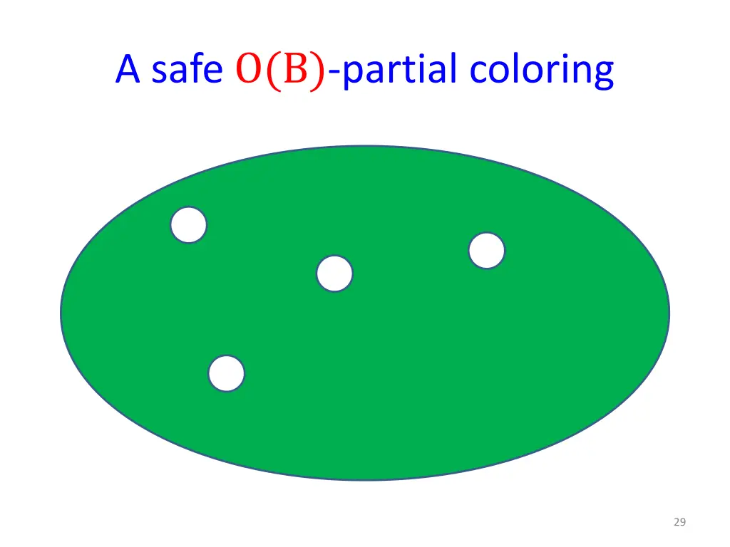 a safe o b partial coloring 1