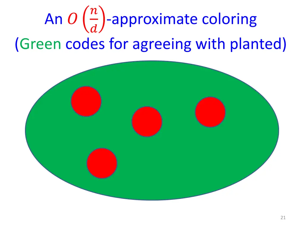 approximate coloring green codes for agreeing