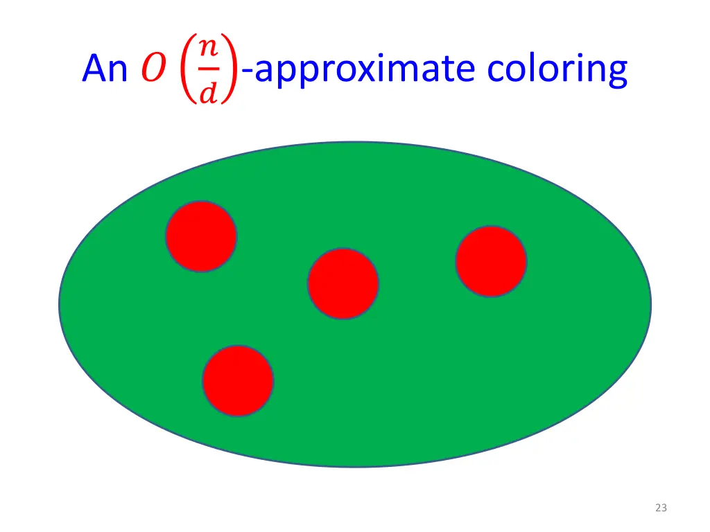 approximate coloring